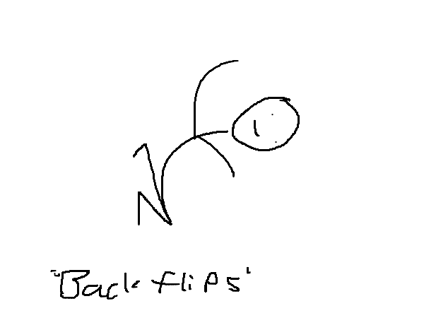 Drawing by canyoopy da goopy