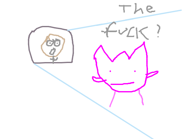 Drawing by pacman