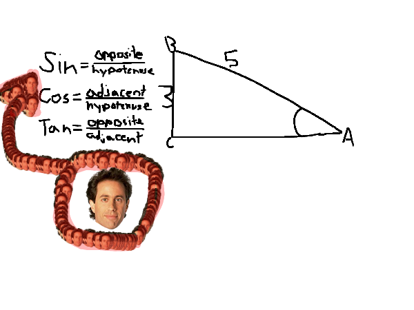 Drawing by clicknightsbelike