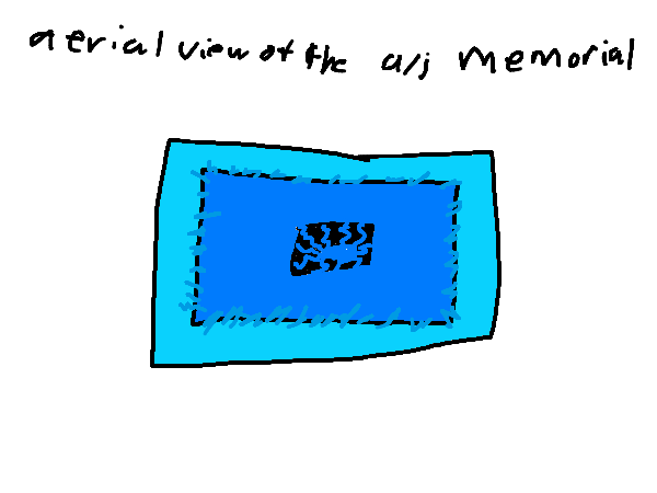 Drawing by it is NOT my birthda