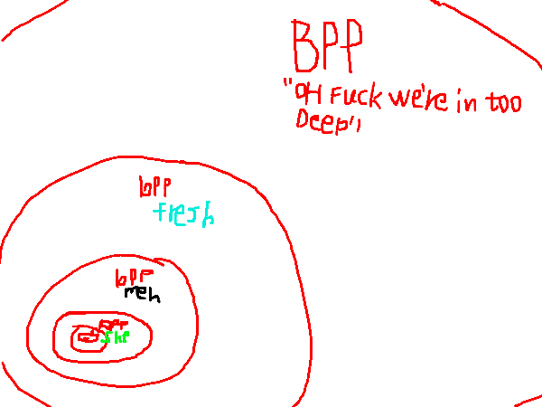 Drawing by man im finnishted