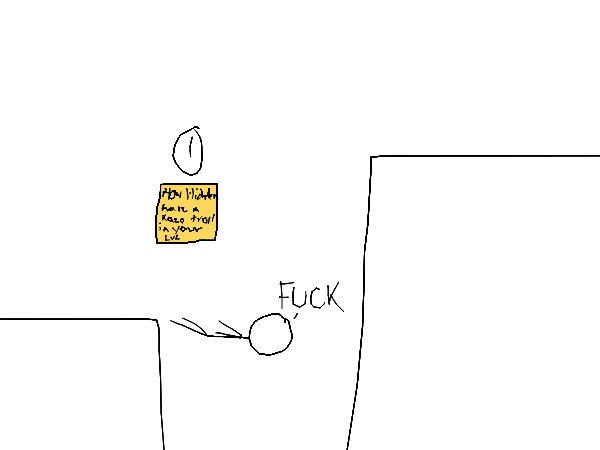 Drawing by in a click of time