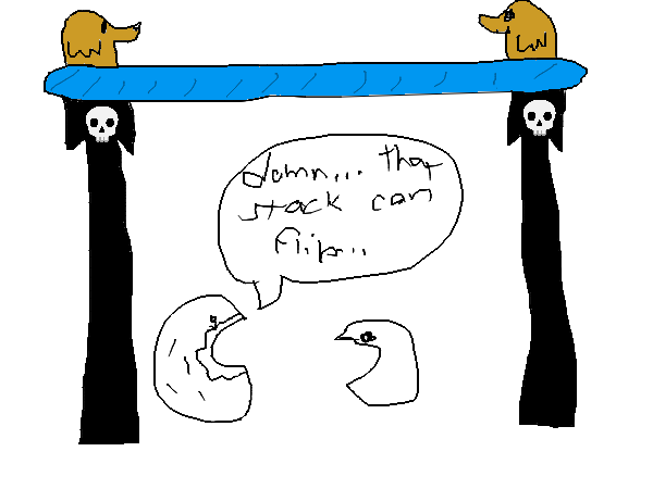 Drawing by in a click of time