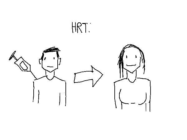 Drawing by Volitile variety