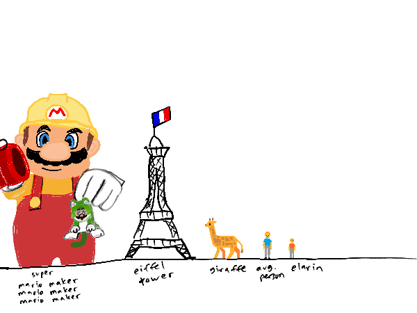 Drawing by elarin