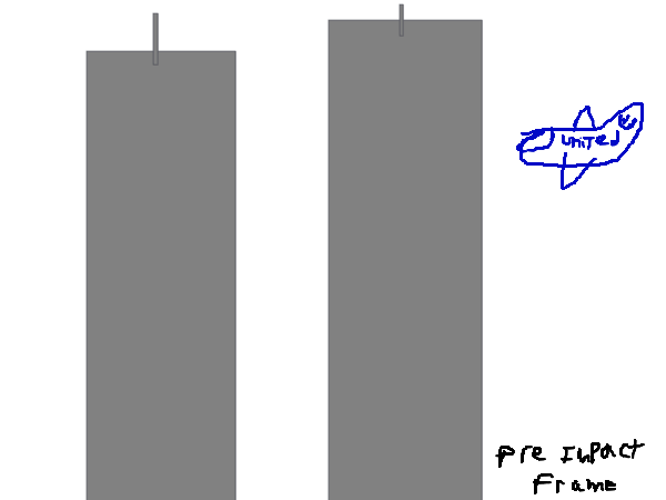 Drawing by pacman plus