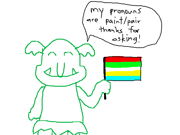 Drawing by Happy3921stBirthday