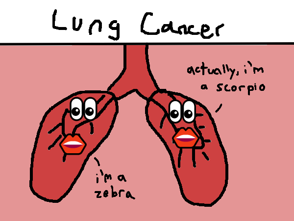 Drawing by buck