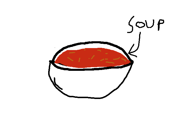Drawing by pacman