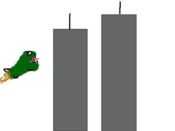Drawing by pacman