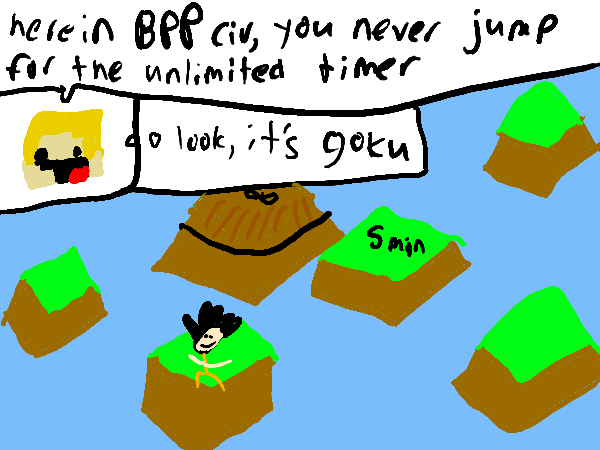 Drawing by my name ayyjeff