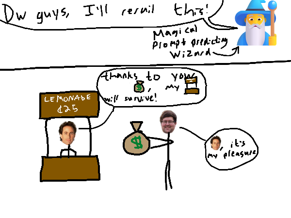 Drawing by SantaTheBoss