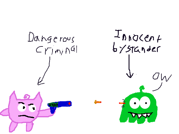 Drawing by pacman