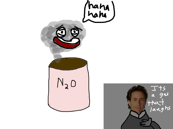 Drawing by wilforange