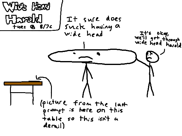 Drawing by wilfrenchhorn