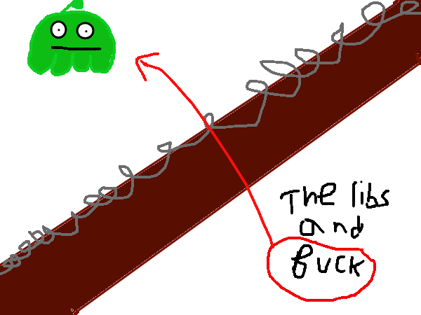Drawing by jackbox party pac