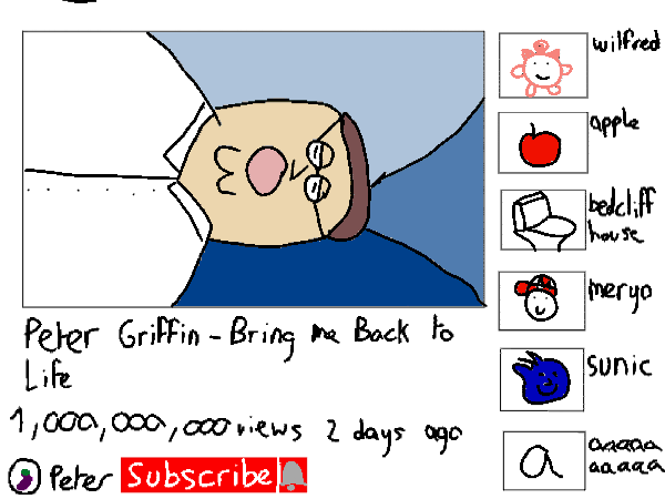 Drawing by Sadyman Into the Sad