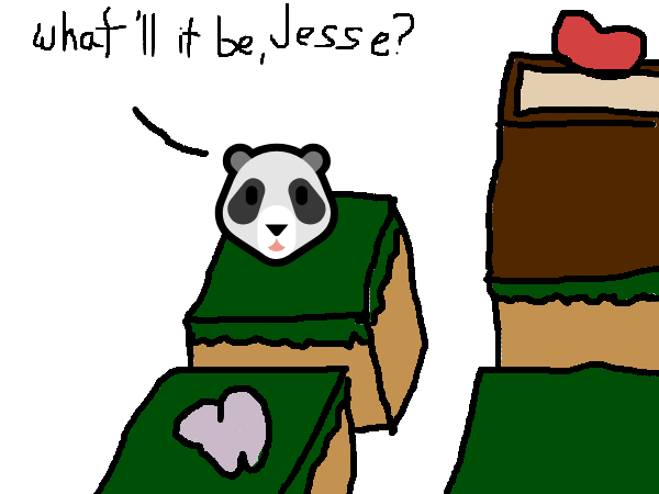 Drawing by It's Polar Man