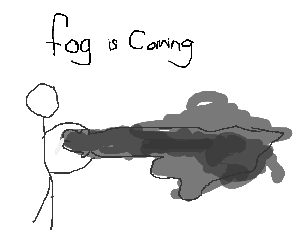 Drawing by polar