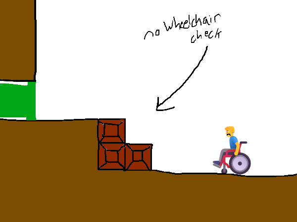 Drawing by buckaroodle