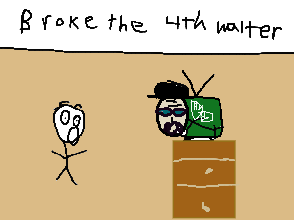 Drawing by pacman