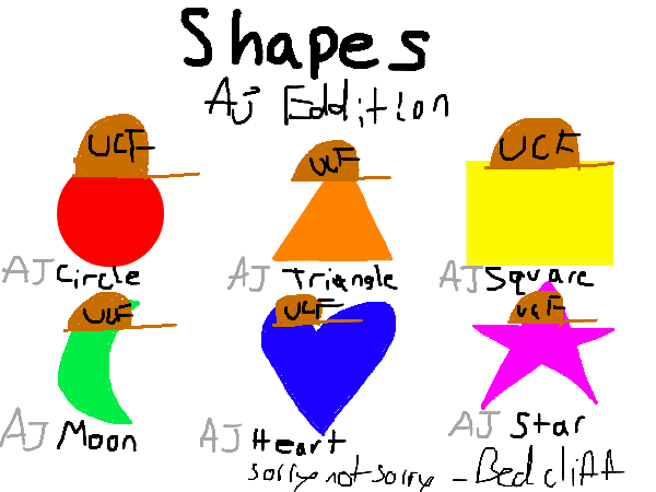 Drawing by Diet Bedcliff