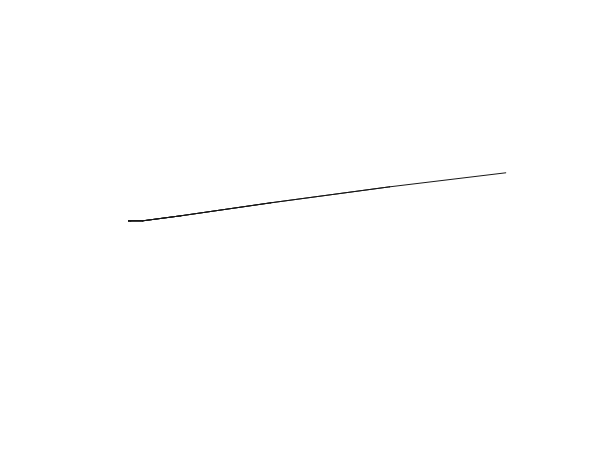 Drawing by buckatrolley