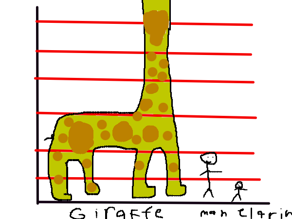 Drawing by Dan Mentia