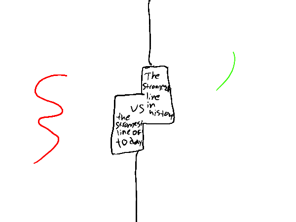 Drawing by a(j) minorrrrrrrrrr