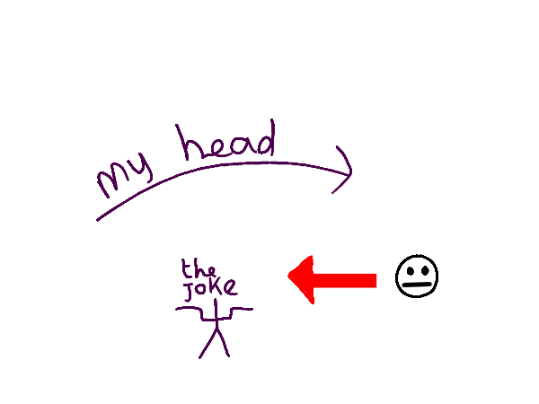 Drawing by Spoopy Sady