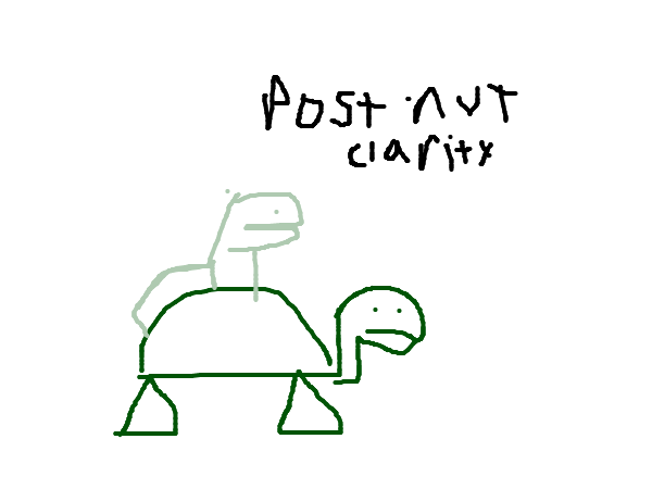 Drawing by pacman