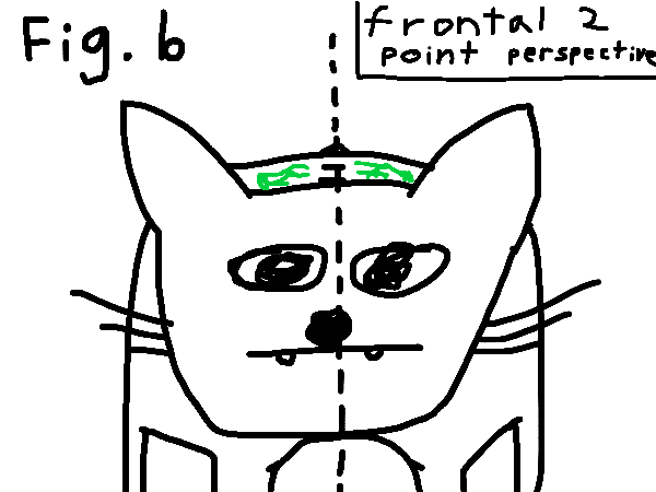 Drawing by Pandawa :3