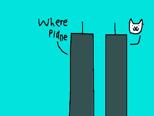 Drawing by pacman