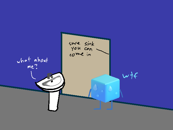 Drawing by elite