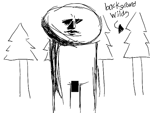 Drawing by my time in bed