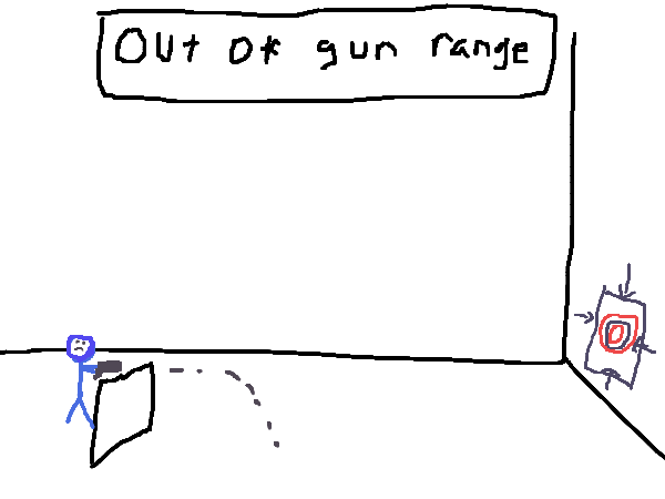 Drawing by cubeman