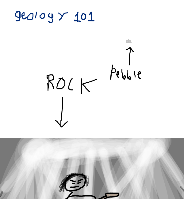 Drawing by pacman