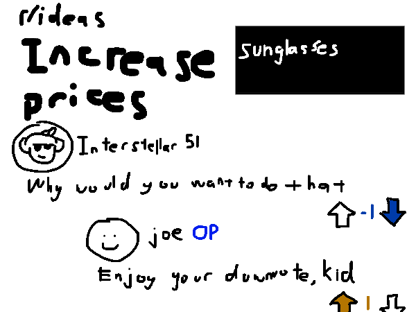 Drawing by 3year5gamenight