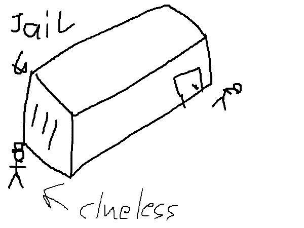 Drawing by basilicon