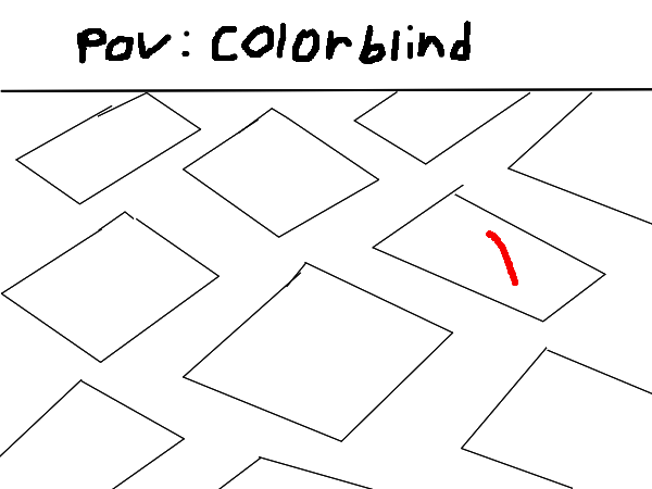 Drawing by pacman