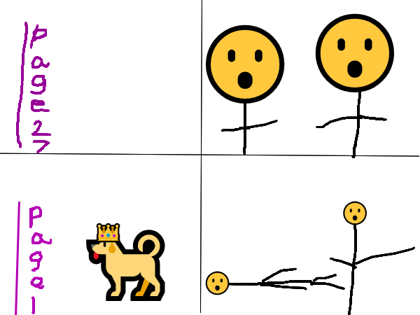 Drawing by I love being bipolar