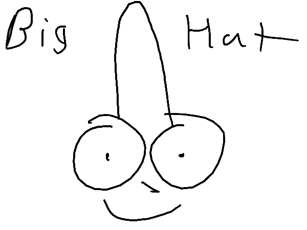 Drawing by a happy jamily