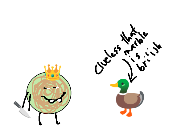 Drawing by click247? click what