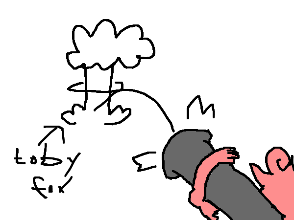 Drawing by wilfred