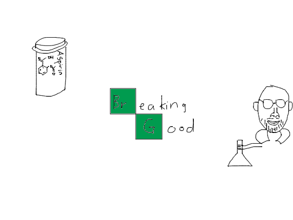 Drawing by 3good5you