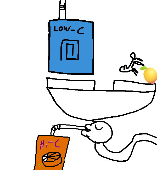 Drawing by anti-basilicon