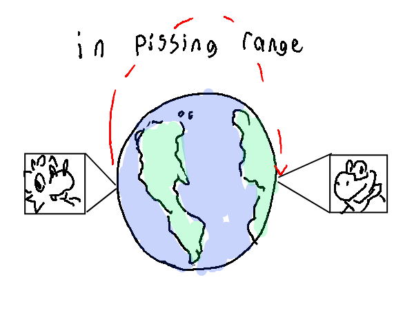 Drawing by vibrating cube