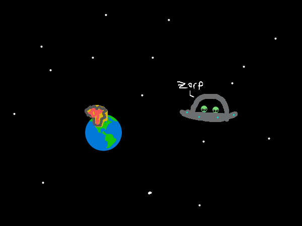 Drawing by pacman