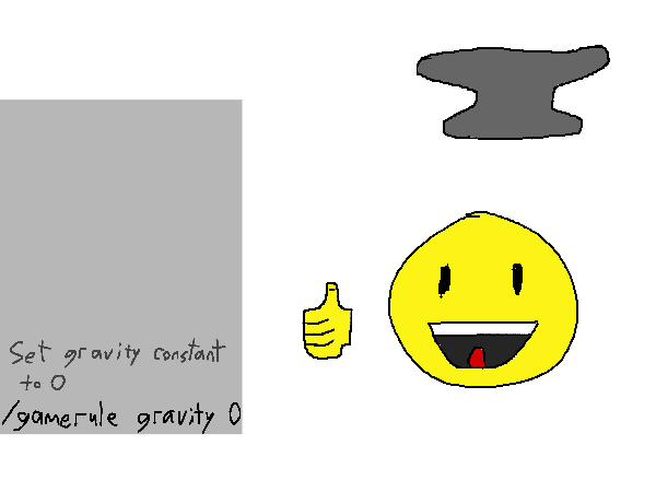 Drawing by basilicon 3