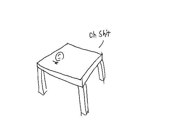 Drawing by voxdafox went WOKE??